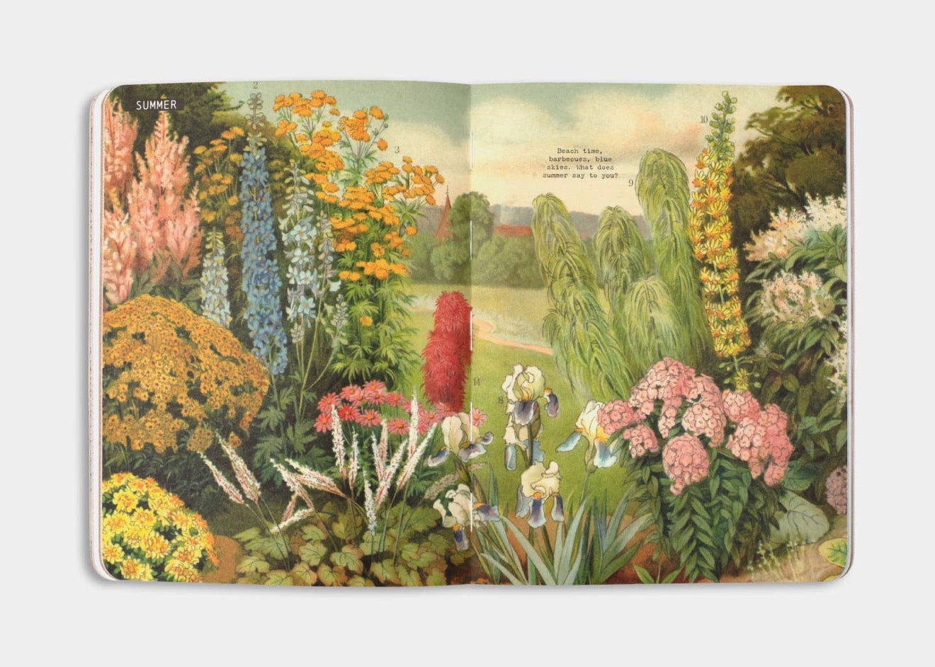 Junk This Journal
