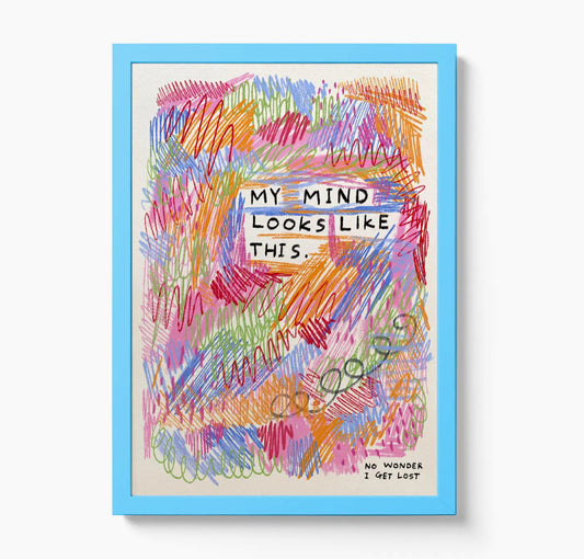 My Mind Looks Like This A3 Print